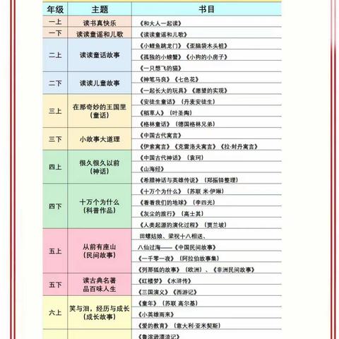 特色作业促“双减” “兔”飞猛进迎新年——平安区小峡镇中心小学2023年寒假特色作业