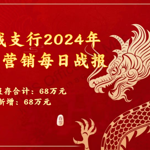 银川西城支行2024年每日战报（2月25日）