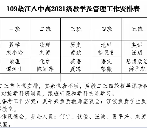 视导把脉备高考 教学指引促提升