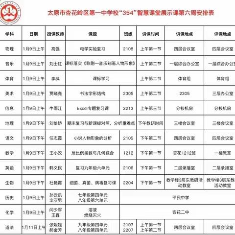 杏花深耕教改     一中全力以“复” ——杏花岭区一中“354”高效智慧课堂复习研讨示范课