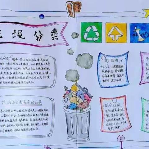 段岭庙小学垃圾分类简报