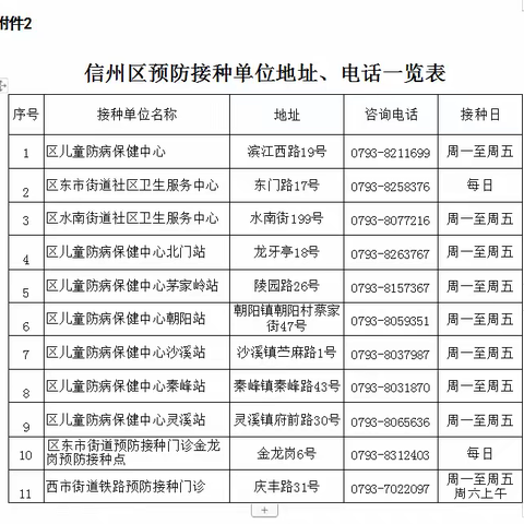 2023年上饶市第三中学关于流感疫苗预防接种告家长的一封信