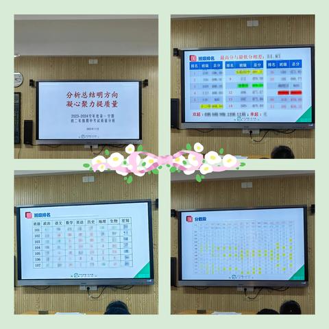 扬帆起航正当时，心存梦想共奋进——济宁市第十五中学期中检测质量分析会