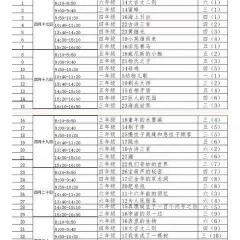 观优质课堂，享视听盛宴——记2023年临沂市小学语文优质课评比观课活动