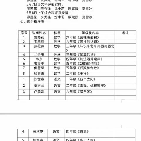 以赛促教展风采，锤炼技能促提升——2024年春季学期宜州山谷高级中学教师教学技能比赛