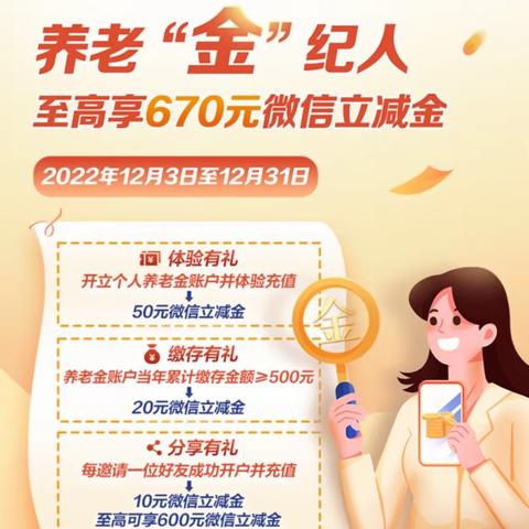 【省分行营业部直营团队】线上社群经营助力个人养老金账户推广宣传工作