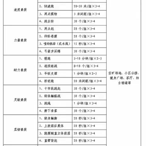 【 假期导航·学业发展篇 】幸福小学二年级暑假活动特色作业清单