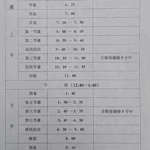 2022年中扬初中学生体质健康总体情况