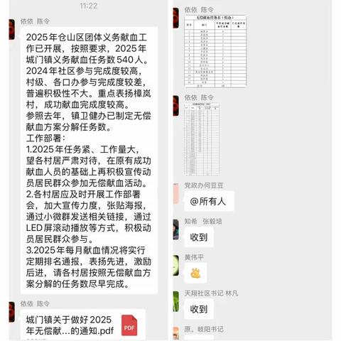 城门镇部署2025年团体献血相关工作