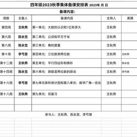 以教研之光照亮数学之路——三、四年级数学集体备课活动