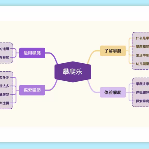 用“心”回望，以“新”前行 ——浦口区凤凰幼儿园教育教学工作总结向您汇报