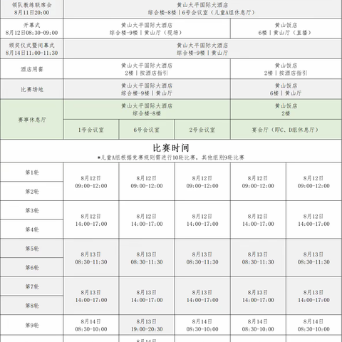 2023第二届“黄山杯”全国少儿围棋公开赛【参赛名单】