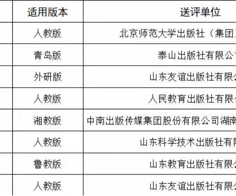 聊城育才学校2024年秋季学生教辅材料征订明白纸——致家长的一封信