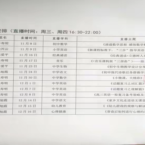 关于熊萃老师开展线上讲座活动总结报告