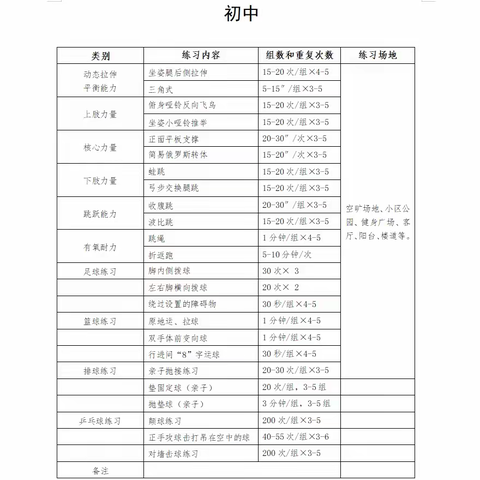 市教委关于学生假期体育锻炼活动指南