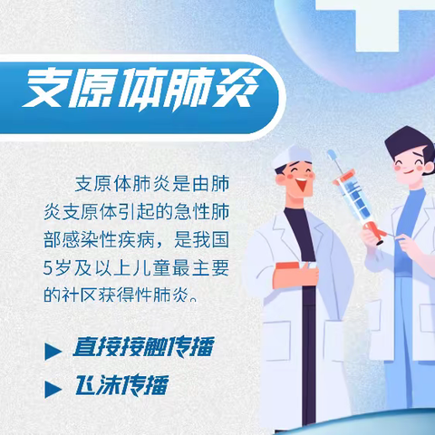 还没被感染支原体肺炎的孩子们怎么办？