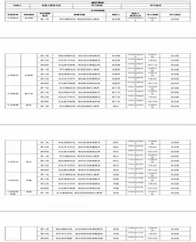 海口市《义务教育课程方案和课程标准(2022年版)》深度解读与教学能力提升全员培训——上世外附属海口学校