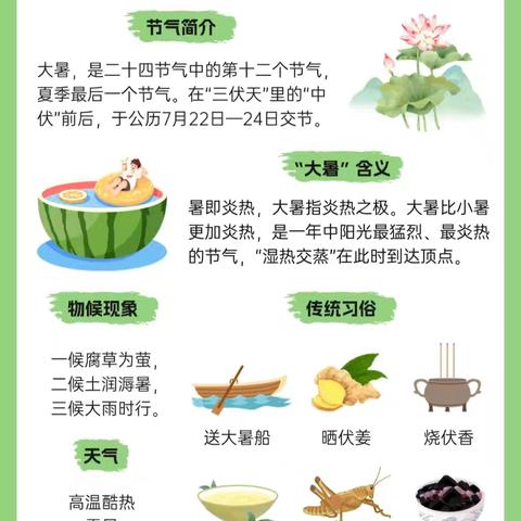 大 暑 ﻿——夏日的炽热