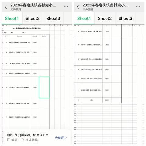 综合环境重细节 文明校园润心田——上饶市广信区皂头镇中心小学创文工作检查