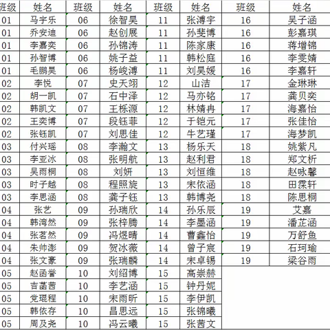 高二级段12月15日作业案检查