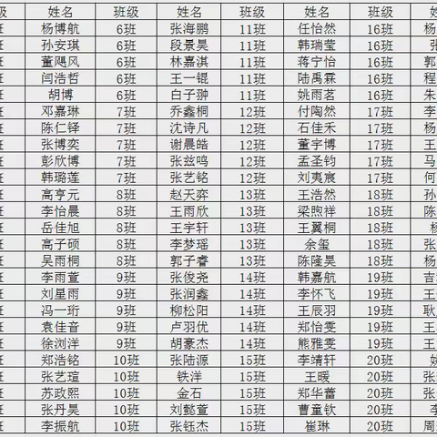 高三11月19日作业检查