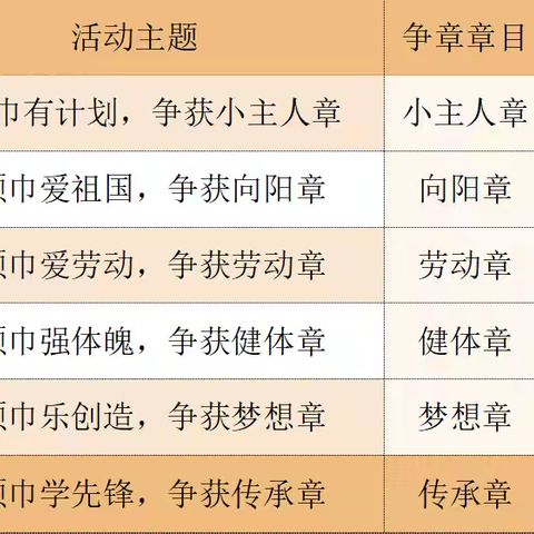 荷塘镇禾冈小学红领巾假日活动一览表