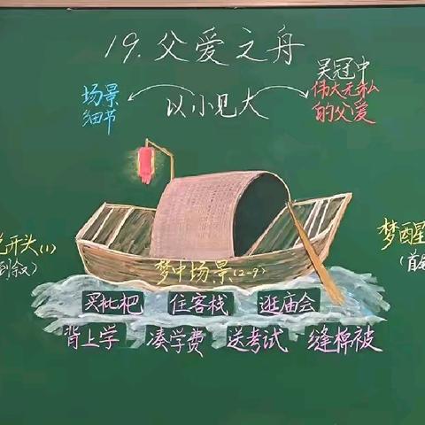 一堂课的双向奔赴