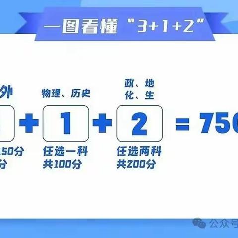 南阳市张衡实验学校致家长一封信