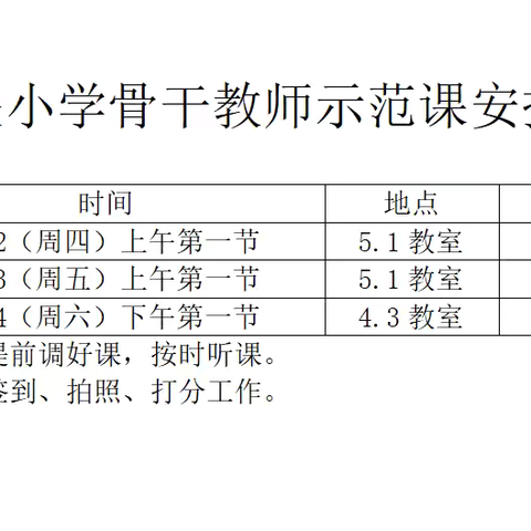 立足课堂，示范引领 ·骨干教师示范课活动·