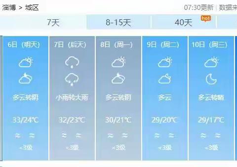 暴雨天气温馨提示📢📢