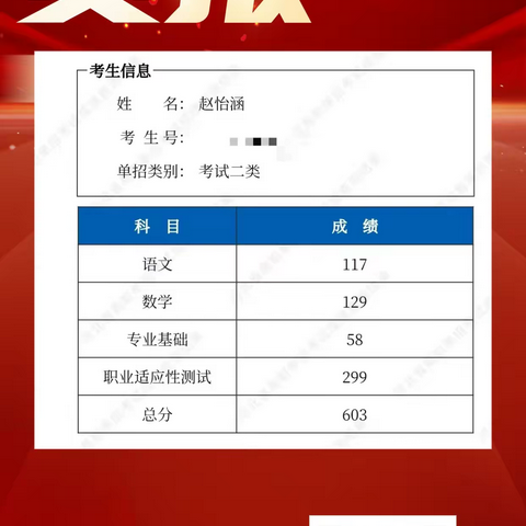 喜报！一路逐光 终将闪耀，金凌2023年单招升学考试取得优异成绩