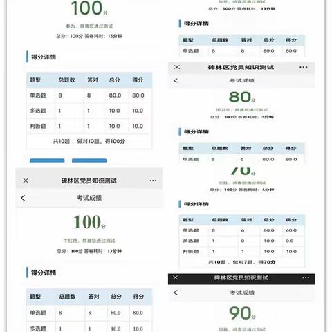 “礼赞七一 红映碑林”柏树林街道和南社区党委开展庆祝建党 102 周年系列主题活动