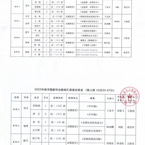 “新”光熠熠  芳华初绽——东元高中开展2023年秋学期新毕业教师汇报课活动