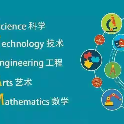 万柏林区外国语小学《走进STEAM》科技社团——五年级