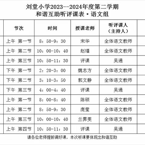 和谐之美，美在互助——刘堂小学开展新授课观摩研讨活动