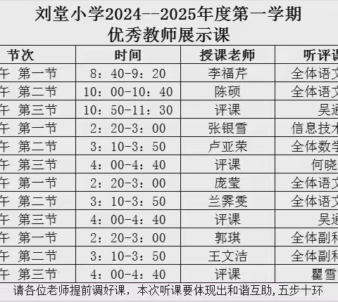 示范引领齐奋进   互助前行共芬芳——刘堂小学开展“优秀教师展示课”教学活动