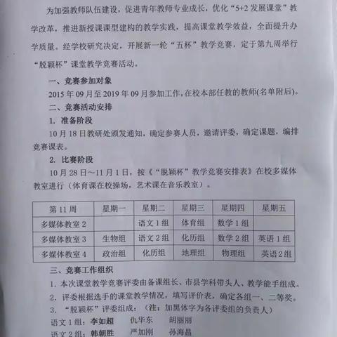 教学比拼初展实力 脱颖而出渐露锋芒 —— 江苏省滨海中学“脱颖杯”课堂教学竞赛圆满收官