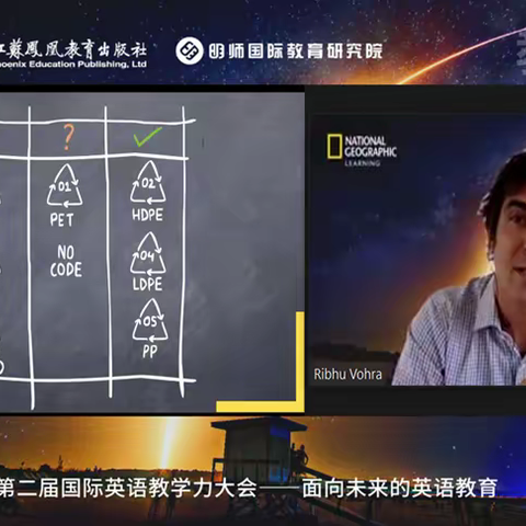 赣州刘文娟名师工作室成员参加第二届国际英语教学力研修活动纪实