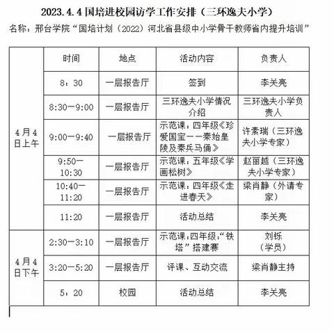 国培访学促发展，骨干齐聚助提升-----三环逸夫小学迎来了河北省县级小学美术骨干教师国培计划进校园