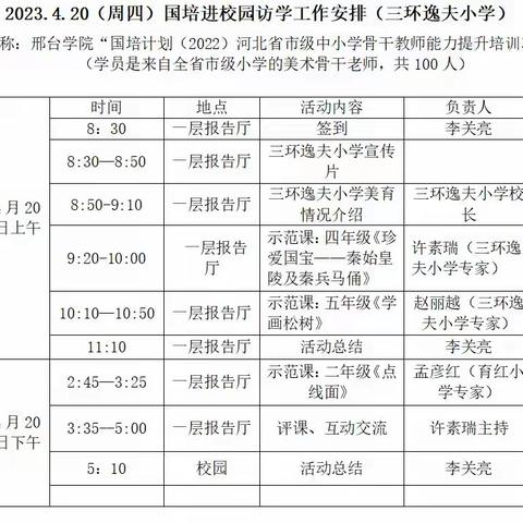 聚力同行，研学共进——三环逸夫小学喜迎河北省市级中小学美术骨干教师国培计划访学活动