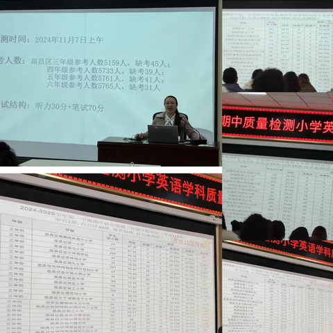 复盘反思谋提质 ‍“英”花绽放向未来 ‍ ‍高昌区2024-2025学年第一学期 期中检测质量分析会