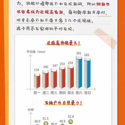 《爱眼爱生活、健康心相约》——磷矿小学寒假致家长和孩子们的一封信