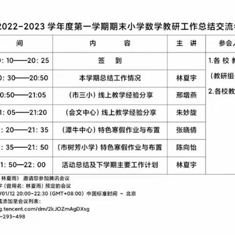 凝心聚力，携手相会云端——2022—2023学年度第一学期文昌市小学数学教研工作线上交流会议