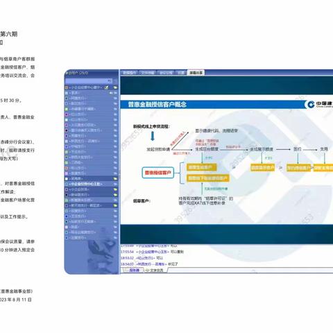 赤峰分行小企业经营中心召开重点工作培训交流会