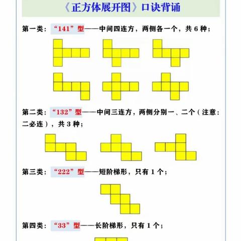 缤纷寒假 灵蛇启航——正定县开元小学五年级寒假特色作业