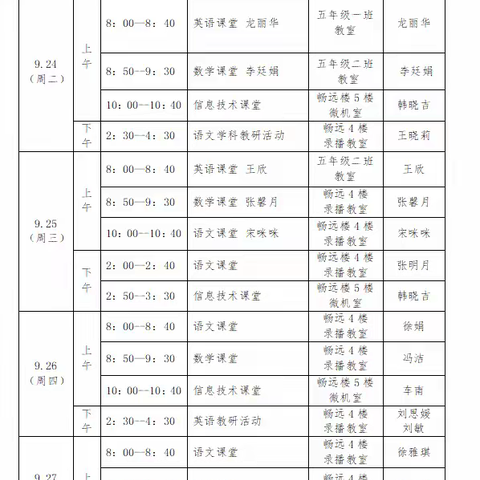 骨干教师课堂展示周暨“大单元课堂教学之学历案研究”校本教研