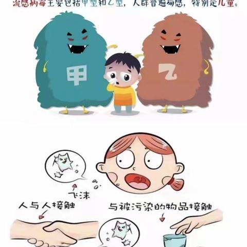 健康春天 预防在先——兴隆镇中心幼儿园预防春季传染病告家长书