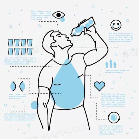 心衰患者可以“多喝热水”吗？