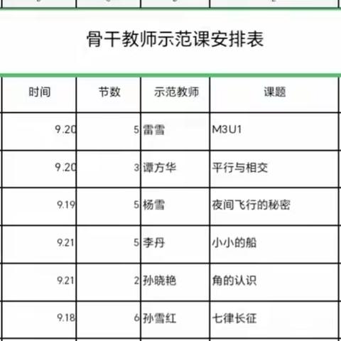 课堂展风采，教研促成长——昌邑市第二实验小学骨干教师讲课活动