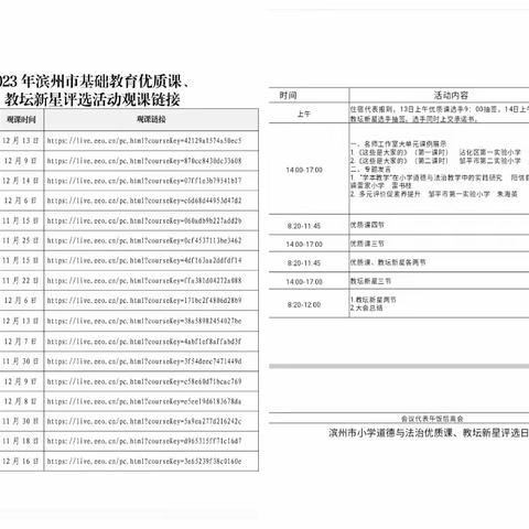共赏道法之美  共探教育之妙——阳信县小学道德与法治名师工作室赴滨州市优质课及教坛新星评选活动学习纪实